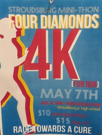 Four Diamonds 4K