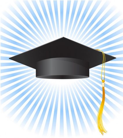 Congratulations Class of 2017! Click here to find out what all the seniors are planning for next year