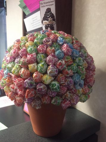 Lollipop Guessing Game!