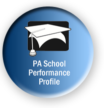 paschoolperformance