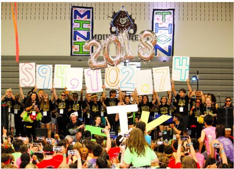 Photo via SHS minithon