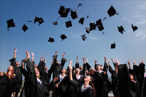 Seniors, complete your senior survey here!