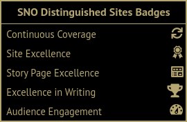 Student News Online is a platform where hundreds of schools complete for journalism excellence recognition. The Mountaineer has consistently been recognized since its digital debut in 2015. The 2024 Mountaineer staff earned the badges you see pictured here. (shsnews.org)