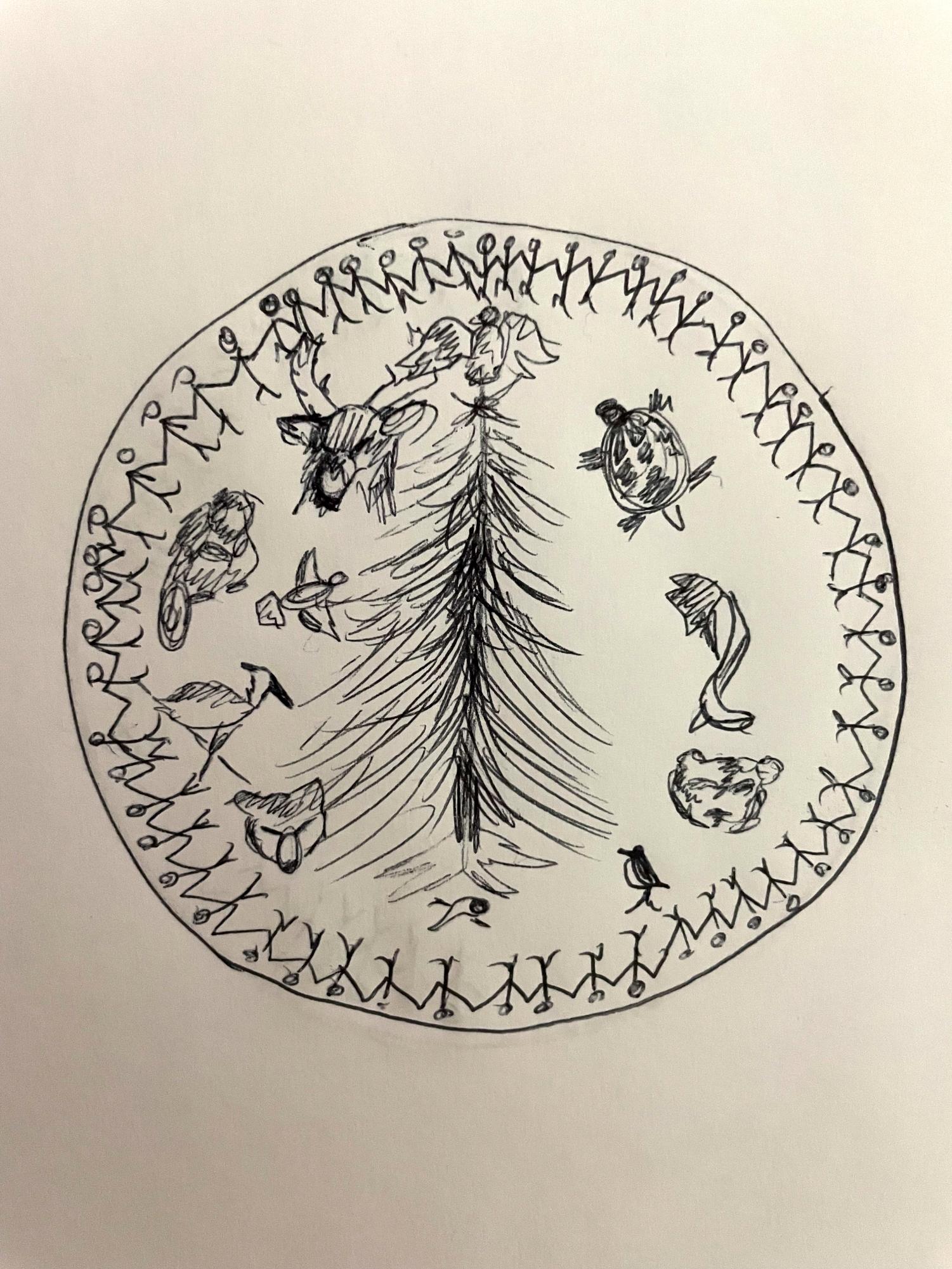 A doodle of the Iroquois Confederacy symbol depicting people holding hands, a tree, and various animals. 