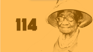 The oldest woman in North America, Naomi Whitehead, is 114 years old.
Digital image created by Andrew Polanco Then.