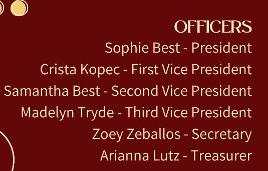 A picture made from Canva by Crista Kopec of the list of officers.